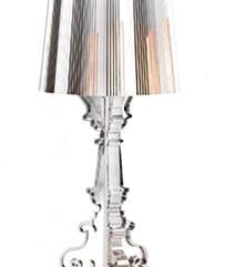 lampe « Bourgie »