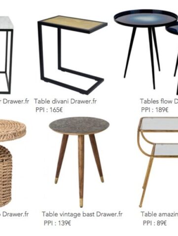 Tables d'appoint