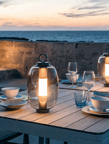 Lampes de jardin